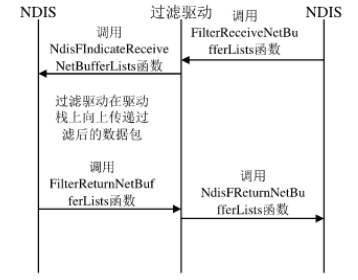 image-20221010190911633
